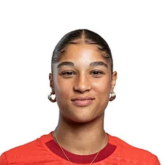 Sydney Schertenleib