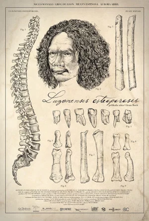 Постер: Luzonensis Osteoporosis