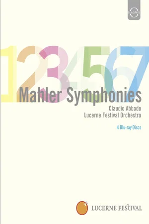 Постер: Mahler: Symphonies 1-7