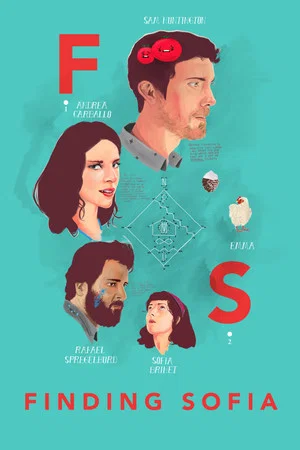Постер: Finding Sofia