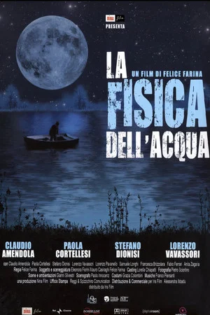 Постер: La fisica dell'acqua