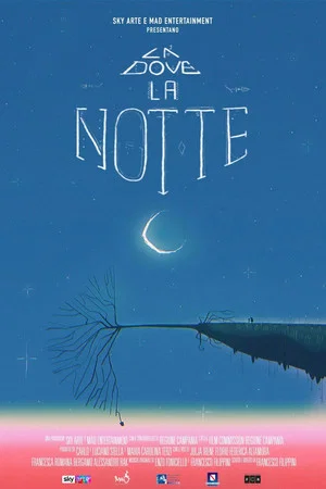 Постер: Là dove la notte