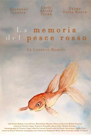 Постер: The Goldfish Memory