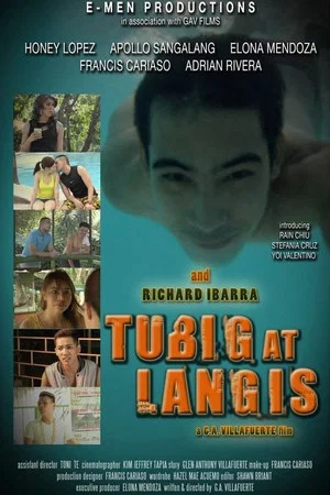 Постер: Tubig At Langis