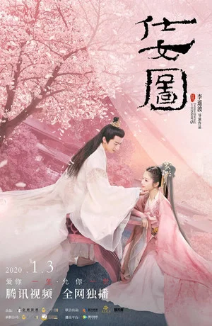 Постер: Imperial Portrait of Consorts