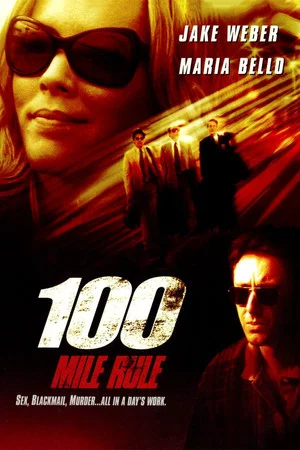 Постер: 100 Mile Rule