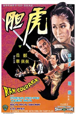 Постер: Raw Courage