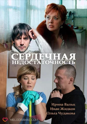 Постер: Сердечная недостаточность