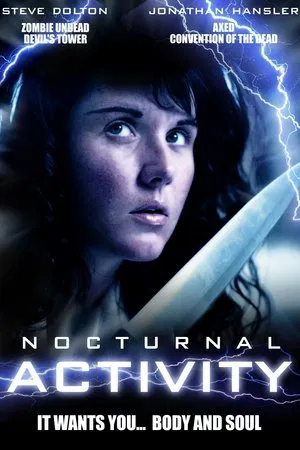 Постер: Nocturnal Activity