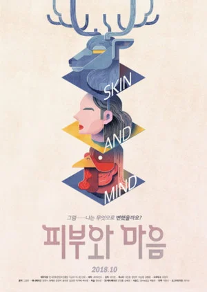Постер: Skin and Mind