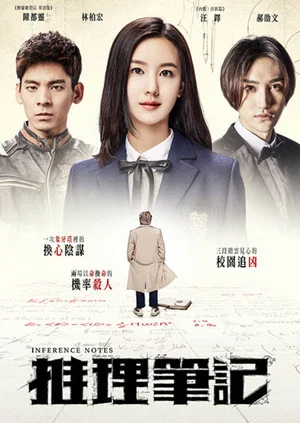 Постер: 推理笔记