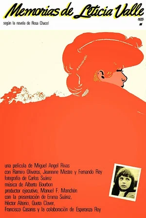 Постер: Memorias de Leticia Valle
