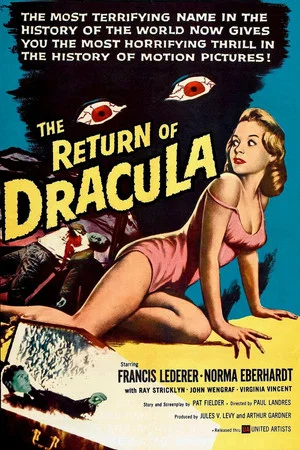 Постер: The Return of Dracula