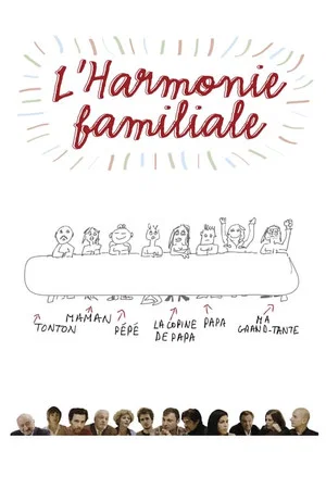 Постер: L'harmonie familiale