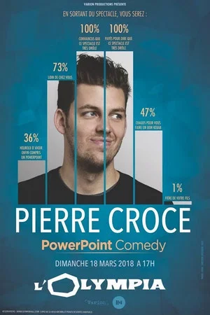 Постер: Pierre Croce - PowerPoint Comedy