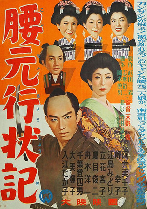 Постер: Koshimoto gyōjōki
