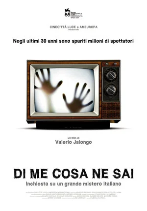 Постер: What Do You Know About Me