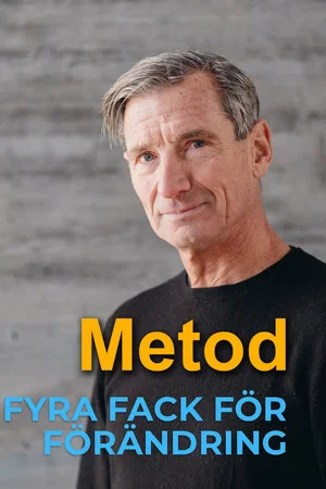 Постер: Fyra fack för förändring - Metod