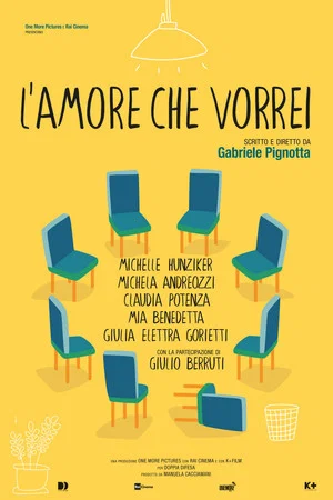 Постер: L'amore che vorrei