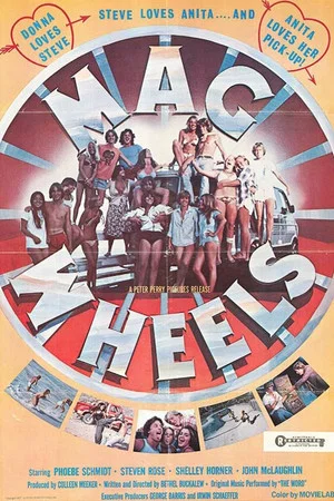 Постер: Mag Wheels