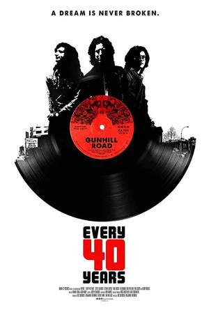 Постер: Every 40 Years