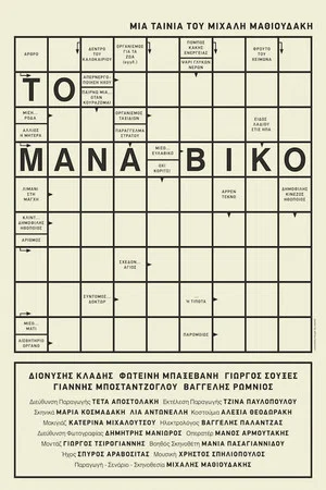 Постер: The Manaviko