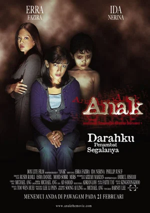 Постер: Anak