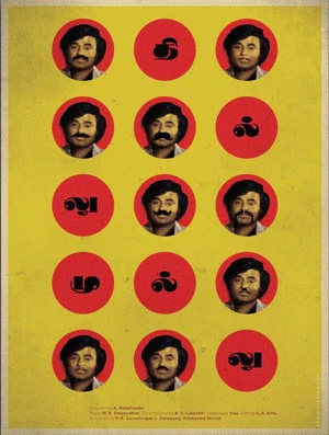 Постер: Thillu Mullu