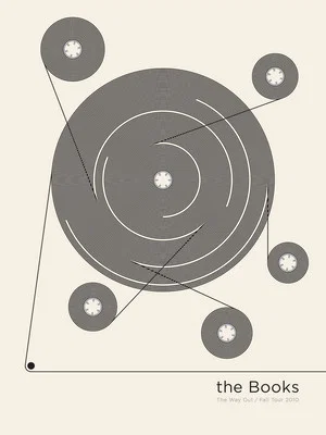 Постер: The Books - Aleatoric