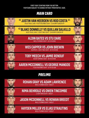 Постер: Eternal MMA 76: Perth