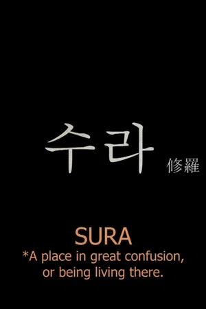 Постер: Sura