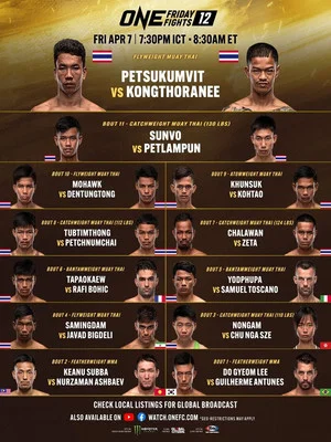 Постер: ONE Friday Fights 12: Petsukumvit vs. Kongthoranee
