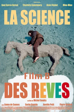 Постер: The Science of Sleep – Film B