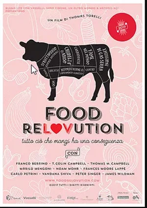 Постер: Food ReLOVution