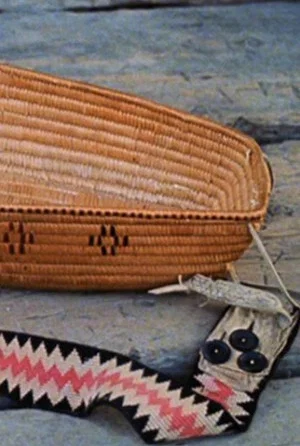 Постер: Objects in Our Daily Lives