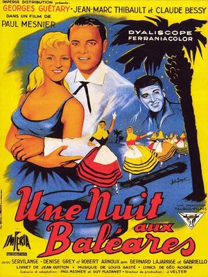 Постер: A Night in the Balearics