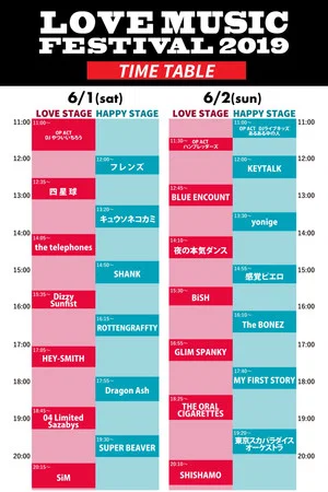 Постер: BiSH: Live at LOVE MUSIC FESTIVAL 2019
