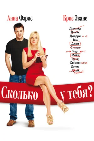 Постер: Сколько у тебя?