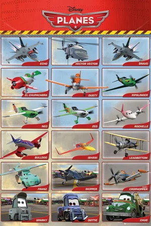 Постер: Planes: Meet the Stars