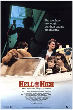 Постер: Hell High