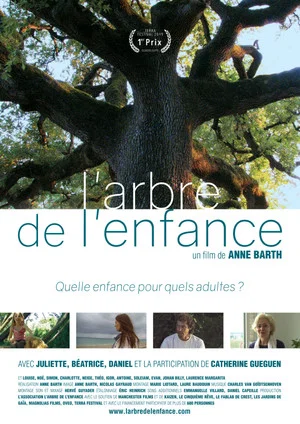 Постер: L'arbre de l'enfance