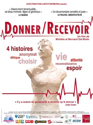 Постер: Donner/Recevoir