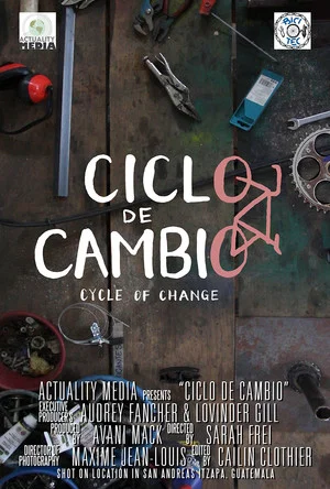 Постер: Cycle of change