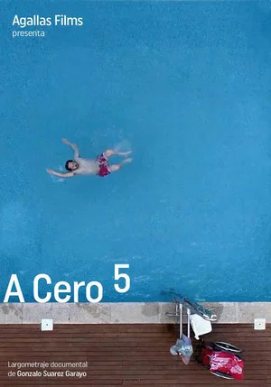 Постер: 0.5 meters