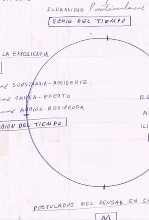Постер: Proposal for a Film Essay
