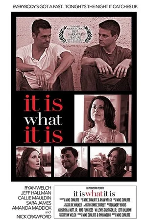 Постер: It Is What It Is