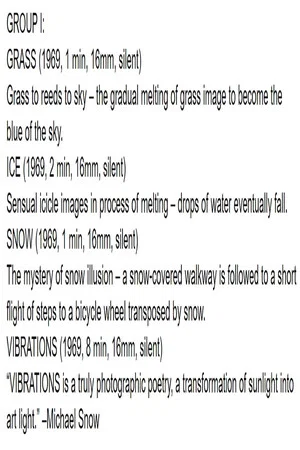 Постер: Group I: Grass/Ice/Snow/Vibrations