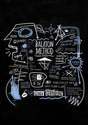 Постер: Balaton Method