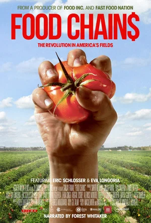 Постер: Food Chains