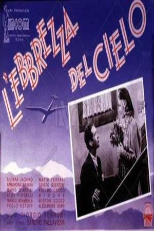 Постер: The Thrill of the Skies